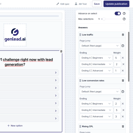 Buyer Readiness Assessment